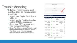 orts tracking|Home Page .